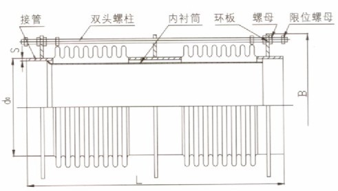 波纹补偿器示意图